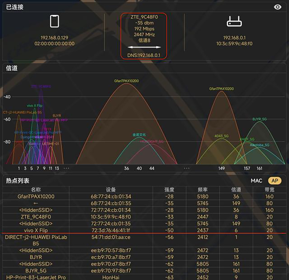 ZTE F50 5G Portable Wireless Router