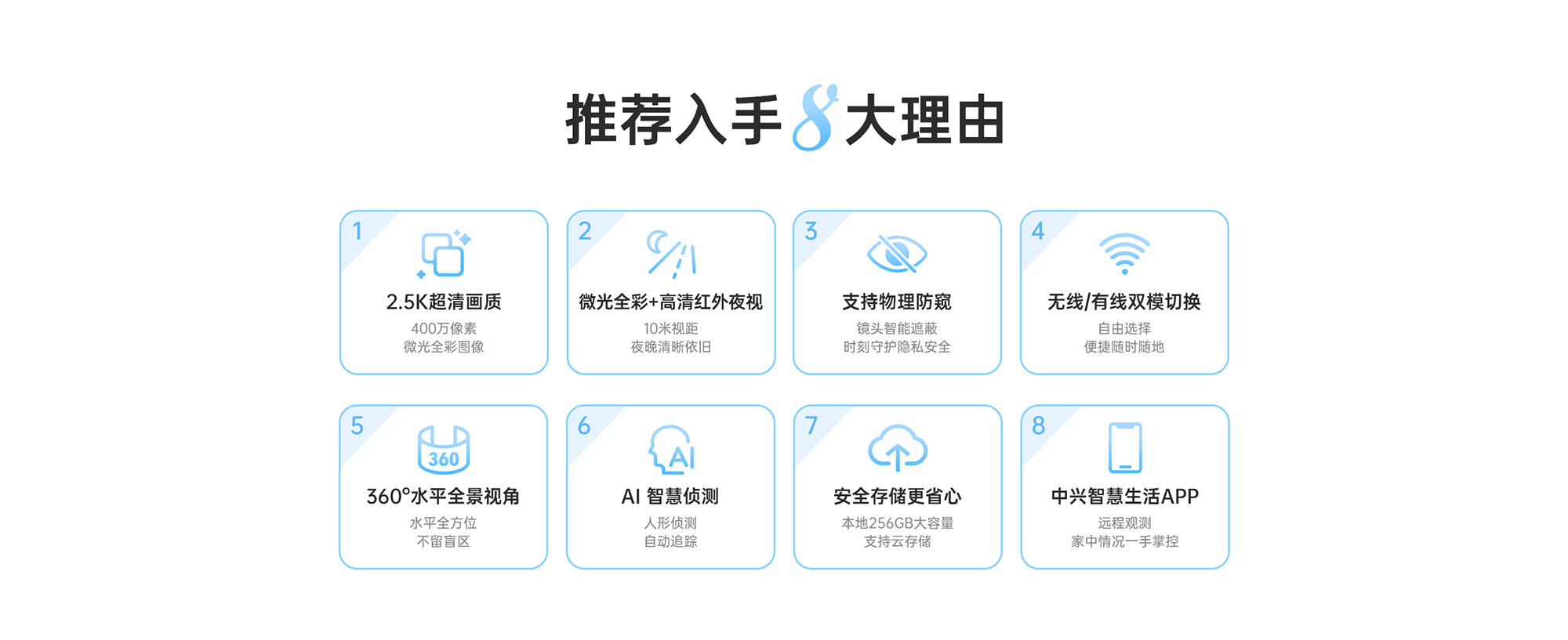 ZTE 2.5K Home Camera