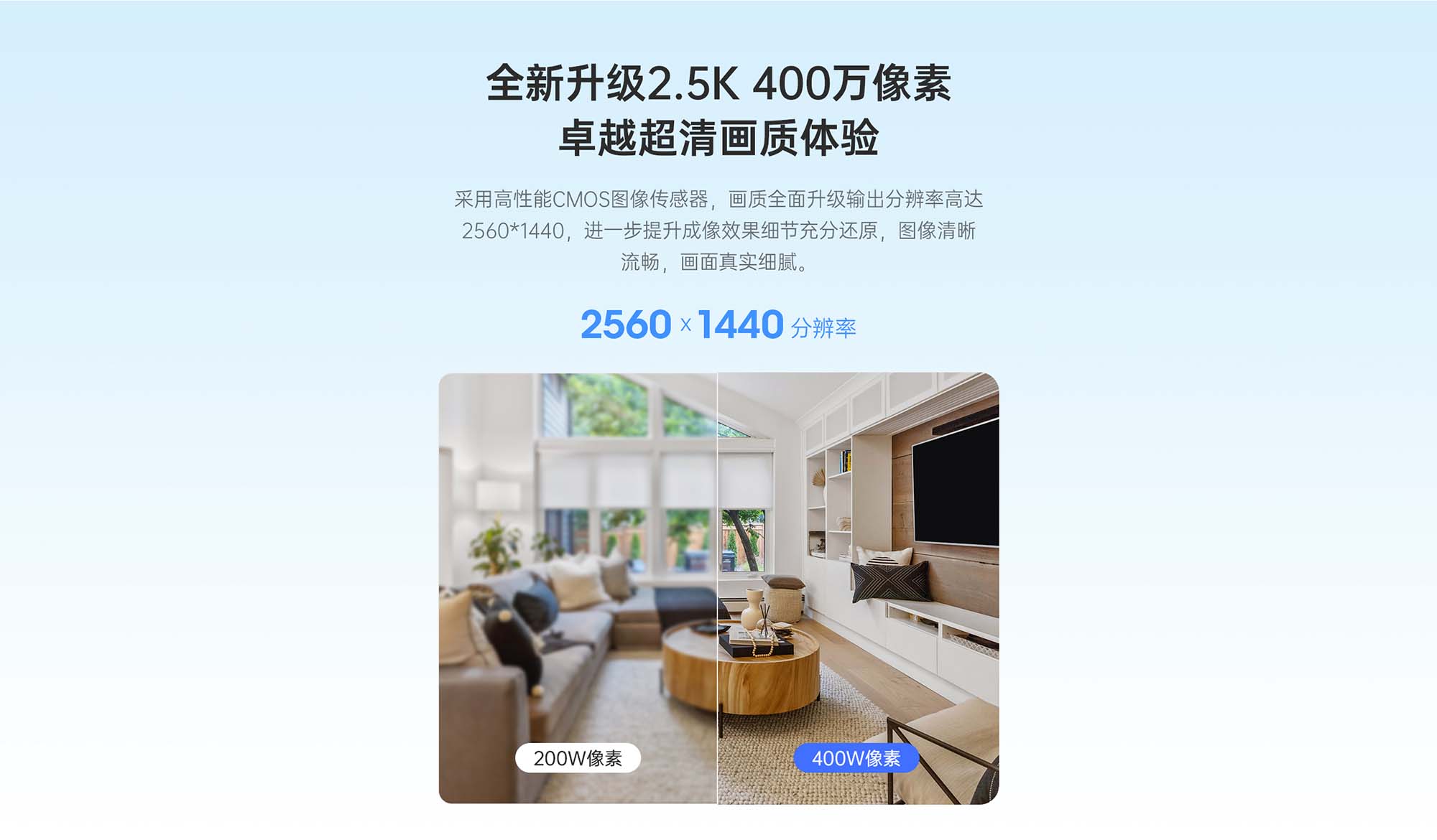 ZTE 2.5K Home Camera