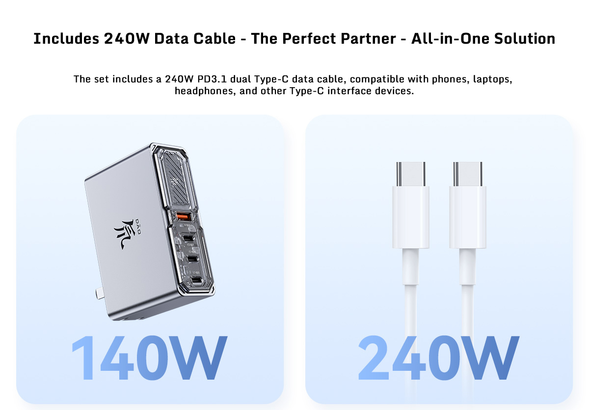 Original RedMagic DAO 140W Quad-port GaN Gan6 Pro Charger