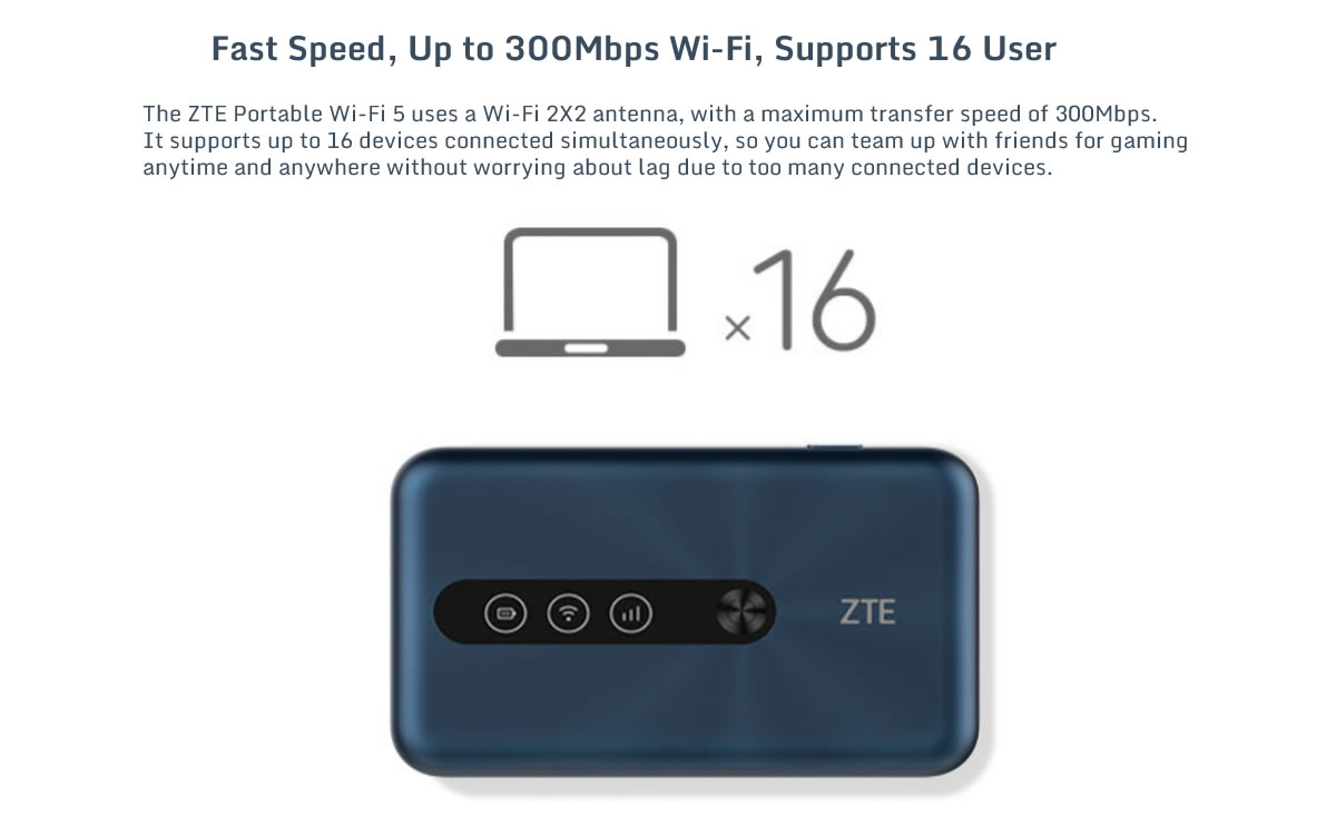 Original ZTE MF932 4G Portable Wireless Router 